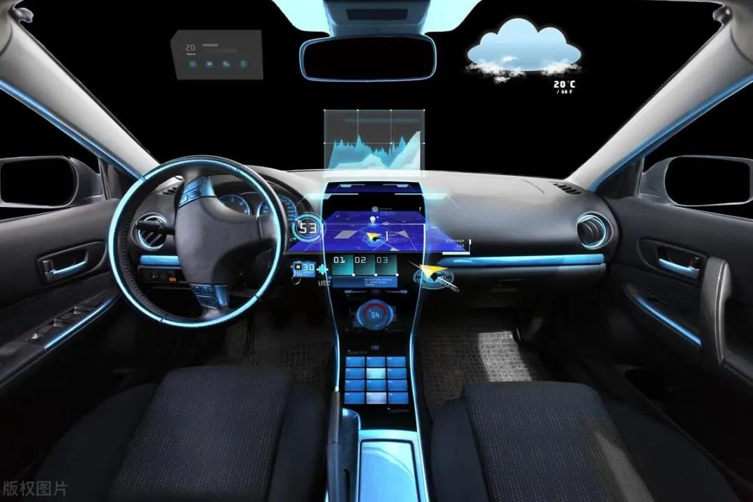 Major Smart Cockpit Update – Attention Automakers and Supply Chain Enterprises!