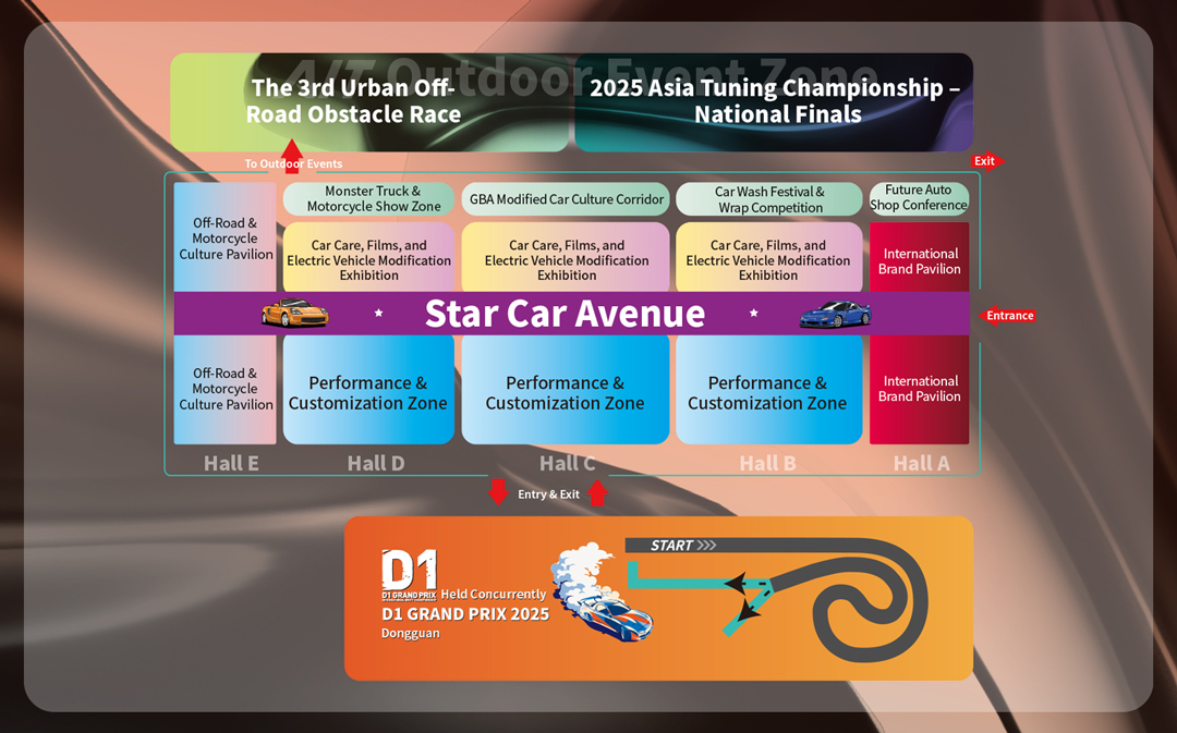 The 2025 AIT Modification Expo to Host Car Model Contest in Main Hall – A Feast of Cool Cars and Stunning Models!