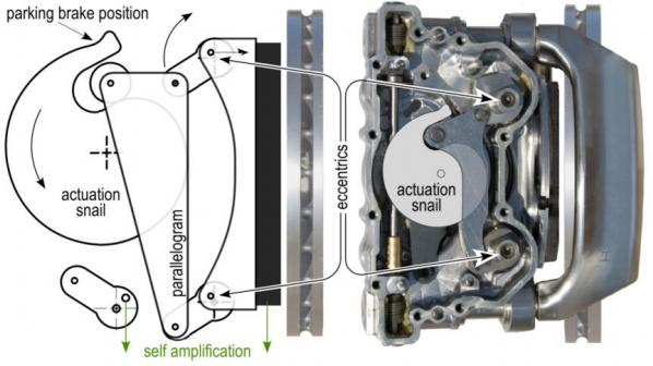 Xianwei Transmission: Reshaping the Future of Wheel-End Systems with Innovative Technology