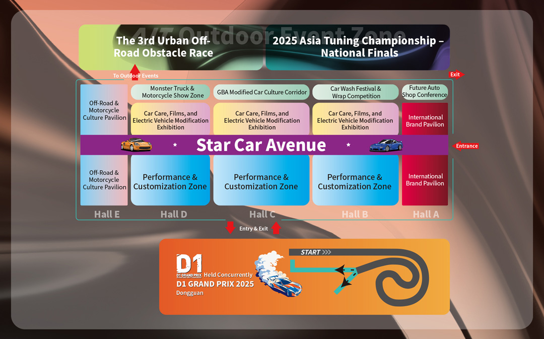 2025 AIT Auto Tuning Show Successfully Held, Showcasing the Latest Achievements in China’s Automotive Tuning Industry