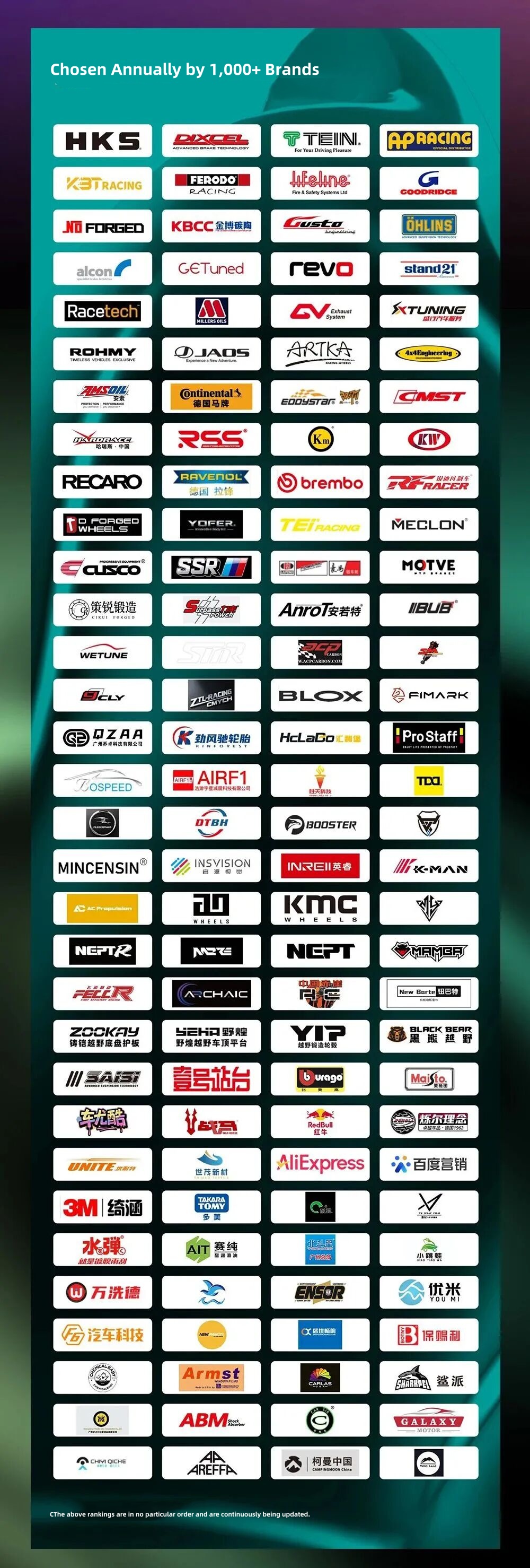 2025 AIT Auto Tuning Show Successfully Held, Showcasing the Latest Achievements in China’s Automotive Tuning Industry