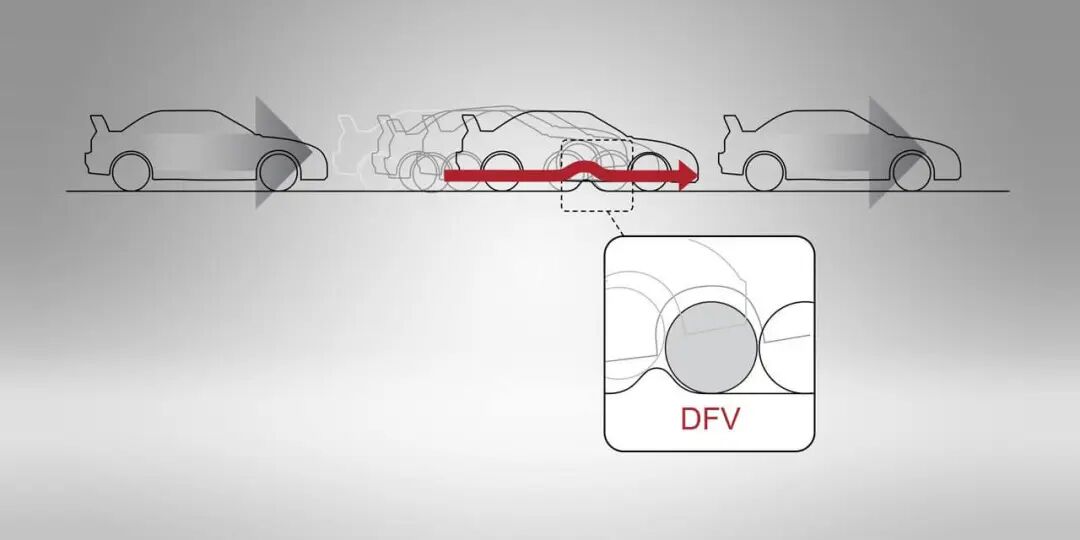 Exhibitor Spotlight at AIT | Öhlins’ Path to Breakthrough: From Racing Gold Standard to Comprehensive Market Solutions