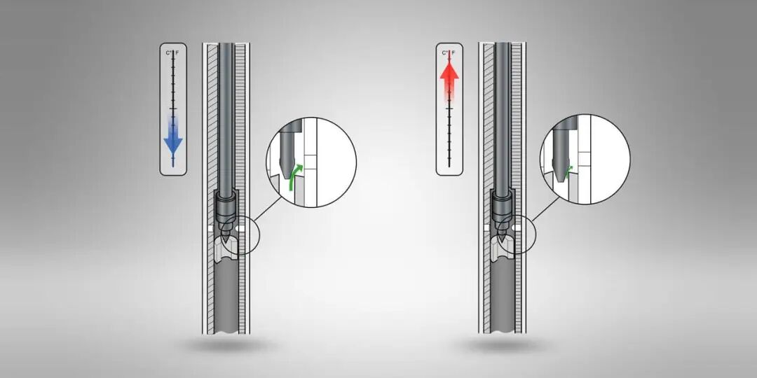Exhibitor Spotlight at AIT | Öhlins’ Path to Breakthrough: From Racing Gold Standard to Comprehensive Market Solutions