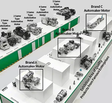 "Top Enterprises Create Electric Cars – 'Disassemble New Cars, Compare Quality, Showcase Strength' – Car Manufacturing Supply Chain Out-of-the-Box Event"