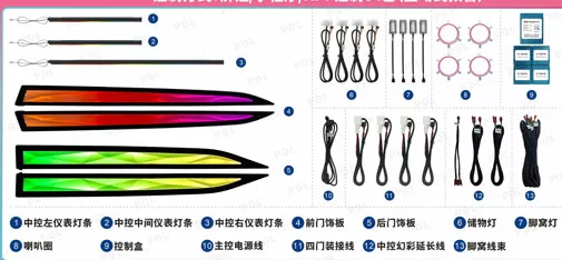 Car atmosphere light