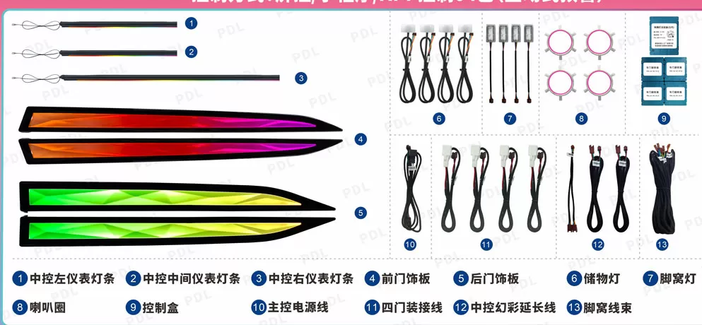 Car atmosphere light