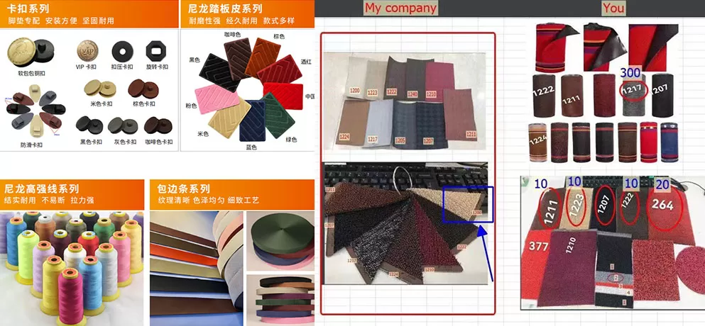 Automotive Floor Mat Roll Material