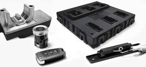 Automotive Electronic Control Systems