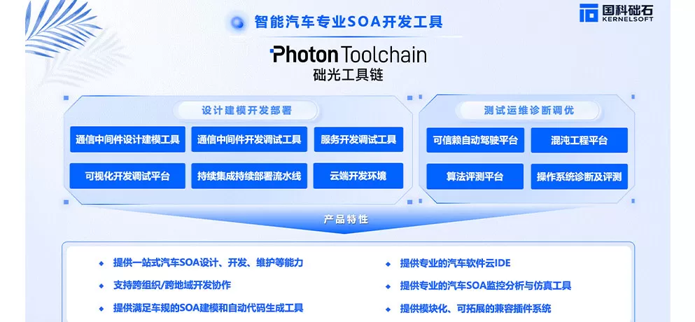 Photon Basicware