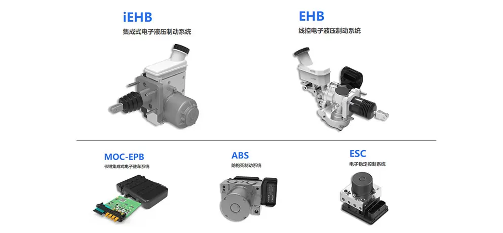Elecctric Wired Braking System