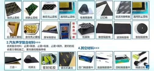 Automotive Soundproofing Material