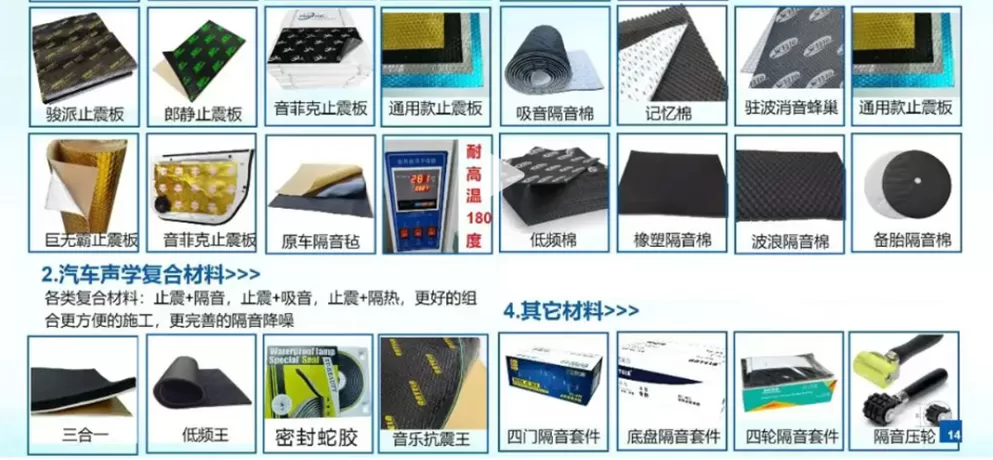 Automotive Soundproofing Material