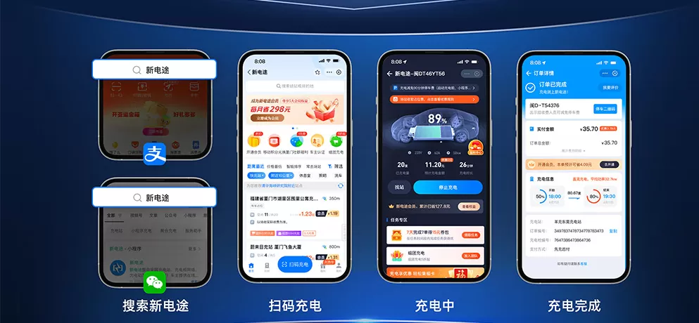 Aggregated Charging Platform
