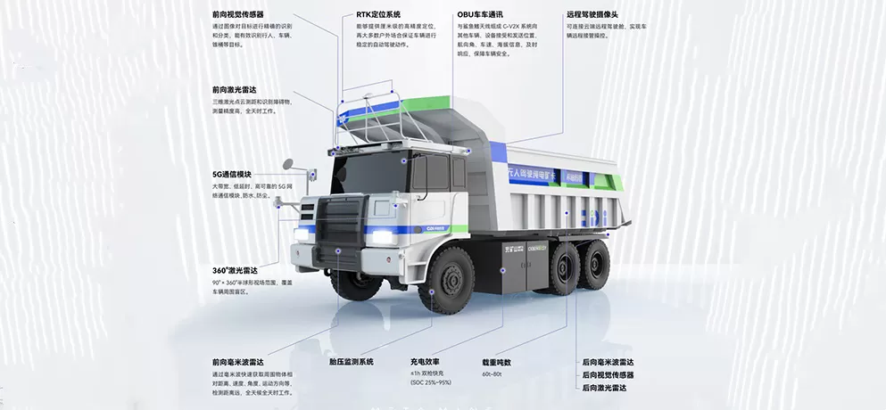 Autonomous Mining Truck