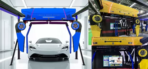 360&deg; Surround Automatic Car Wash Machine