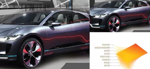 Car Window Film / Automotive Window Tint