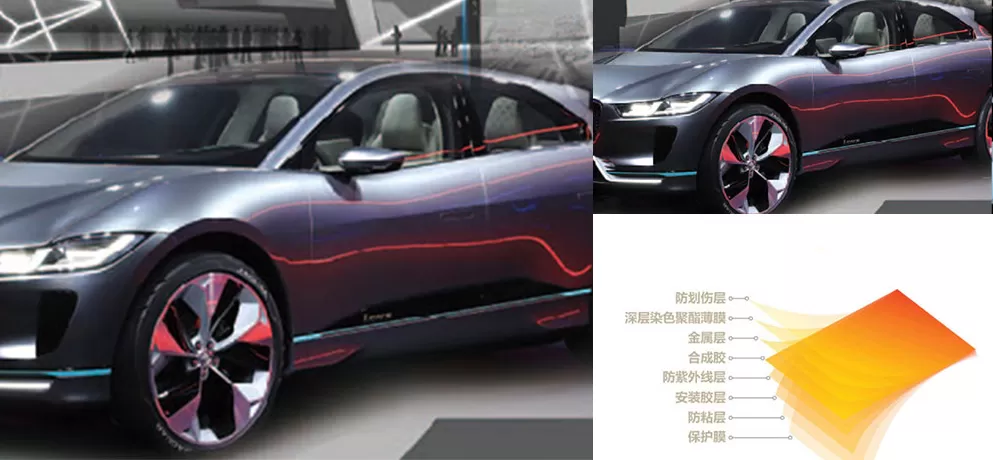 Car Window Film / Automotive Window Tint