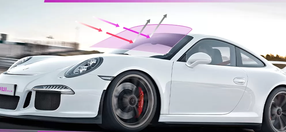 Automotive Window Films