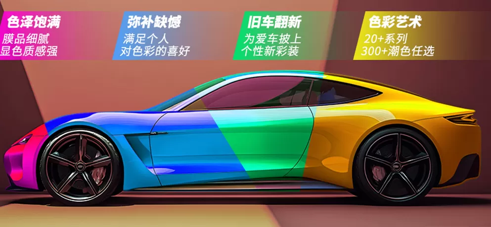 Automotive Color Change Film