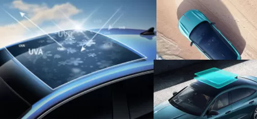 Automotive Sunroof Film