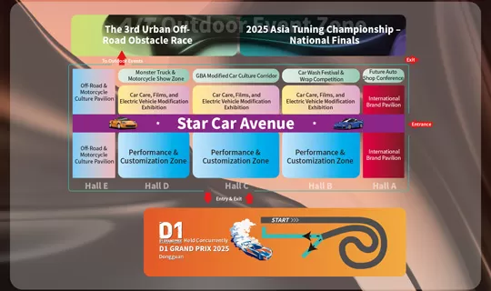 Proving Grounds on the Track: 2025 AIT Urban Off-Road Obstacle Race Set to Ignite Dongguan, Becoming the Ultimate Test for Modified Car Products